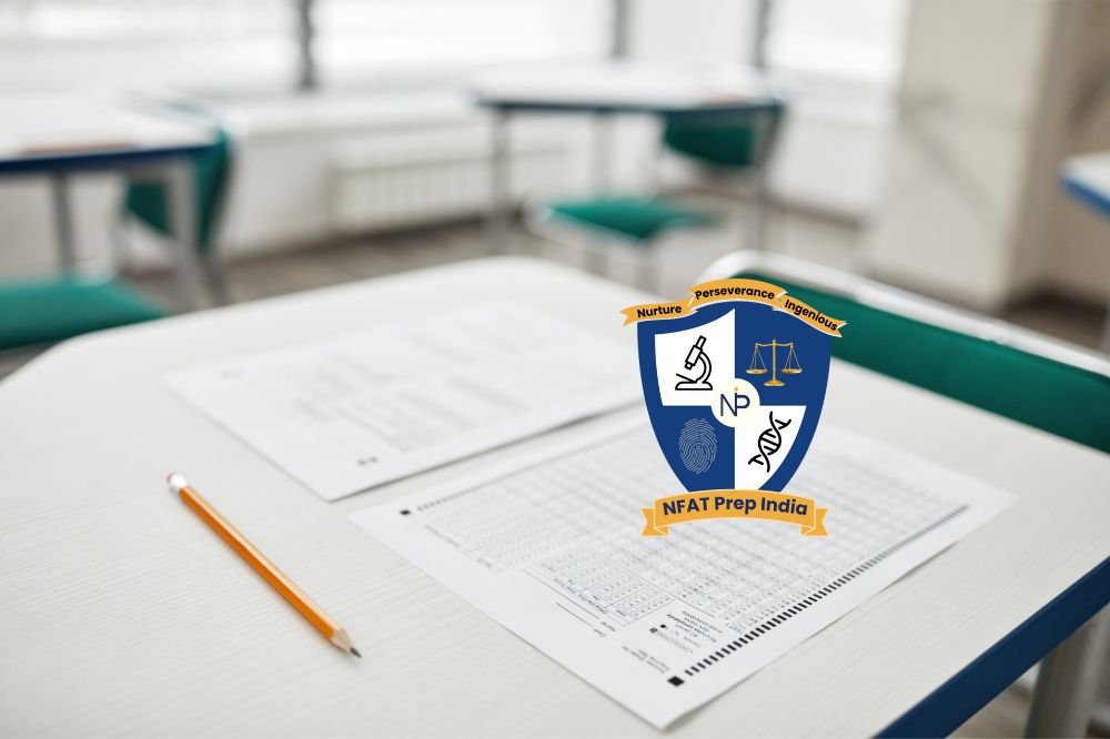 M.Sc. Forensic Psychology mock test